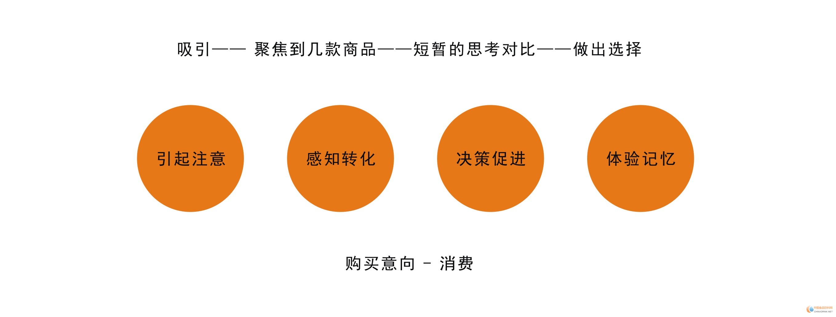 廣州省酒水包裝設(shè)計公司古一設(shè)計